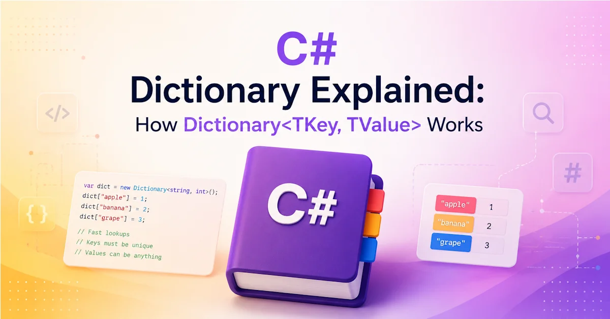 The Low-Level Mechanics of C# Dictionary Lookups