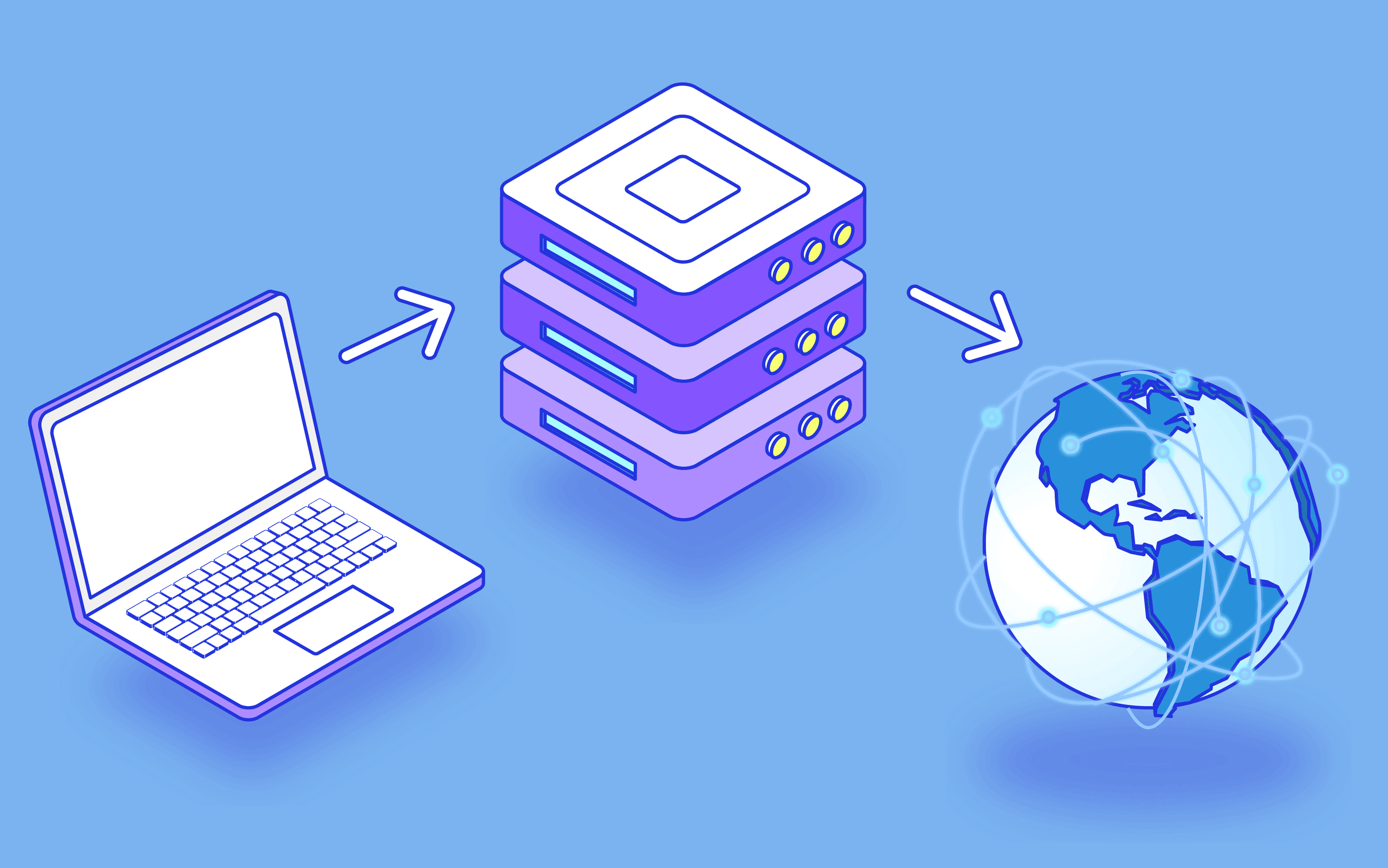 Build a Chaos Proxy in C#
